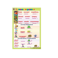 Комплект таблиц. Обучение грамоте 5-6 лет. "Маленький грамотей". - «globural.ru» - Воркута