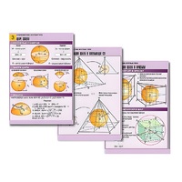 Комплект таблиц по геометрии "Стереометрия. Круглые тела" (10 табл., А1, лам.) - «globural.ru» - Воркута