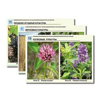 Гербарий фотографический "Сельскохозяйственные растения России" - «globural.ru» - Воркута