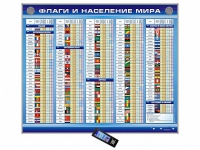 Интерактивный стенд "Флаги и население мира" адаптивный, с сенсорным пультом управления и планшетом со шрифтом Брайля (география) - «globural.ru» - Воркута