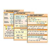 Комплект таблиц по алгебре "Алгебра. Формулы. Преобразования выражений" (10 табл., формат А1, лам.) - «globural.ru» - Воркута