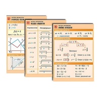 Комплект таблиц по алгебре "Алгебра. Неравенства" (8 табл., формат А1, лам.) - «globural.ru» - Воркута