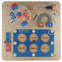 Панель "Магнетизм" - «globural.ru» - Воркута