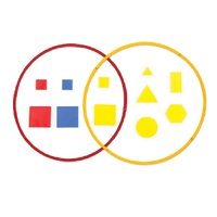 Кольца для классификации предметов настольные 25см. - «globural.ru» - Воркута