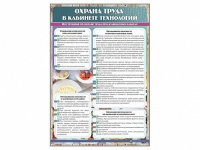 Стенд "Охрана труда в кабинете технологии" - «globural.ru» - Воркута