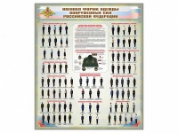 Стенд "Военная форма одежды Вооруженных сил Российской Федерации" - «globural.ru» - Воркута