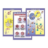 Комплект таблиц справочно-инструктивных по химии (матовая ламинация) - «globural.ru» - Воркута