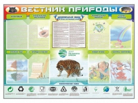 Стенд-уголок "Вестник природы" (вариант 1) - «globural.ru» - Воркута