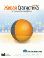 Живая Статистика 1.05. (Среда для проведения статистических исследований) - «globural.ru» - Воркута
