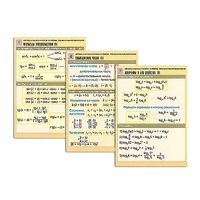 Комплект таблиц "Алгебра и начала анализа. Формулы. Преобразования выражений" (8табл, формат А1,лам) - «globural.ru» - Воркута