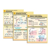 Комплект таблиц "Алгебра и начала анализа. Неравенства" (6 табл., формат А1, лам.) - «globural.ru» - Воркута