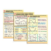 Комплект таблиц "Алгебра и начала анализа. Производная и первообразная" (12 табл., формат А1, лам.) - «globural.ru» - Воркута