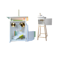 Школьная метеостанция с будкой (на стойках) - «globural.ru» - Воркута