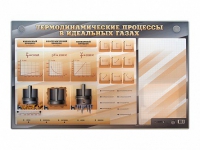 Электромеханический стенд "Термодинамические процессы в идеальных газах" с маркерными полями - «globural.ru» - Воркута