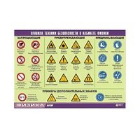 Таблица демонстрационная "Правила техники безопасности в кабинете физики" (винил 70x100) - «globural.ru» - Воркута