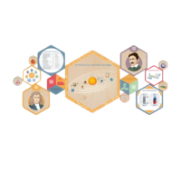 «Стендум - Физика» - набор информационно-методических панелей (14 шт.) - «globural.ru» - Воркута