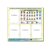 Стенд "Правила техники безопасности в кабинете физики" (80х75, 4 кармана) - «globural.ru» - Воркута