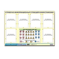 Стенд "Правила техники безопасности в кабинете физики" (80х110, 6 карманов) - «globural.ru» - Воркута