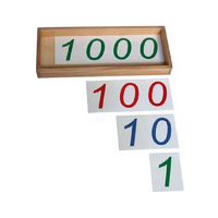 Карточки для «Введения символов 1, 10, 100, 1000» - «globural.ru» - Воркута