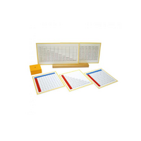 Рабочие и контрольные карты для умножения с подставкой - «globural.ru» - Воркута