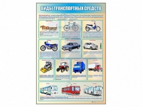 Стенд "Виды транспортных средств" - «globural.ru» - Воркута