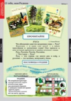 Литературное чтение 2 класс (комплект таблиц) - «globural.ru» - Воркута