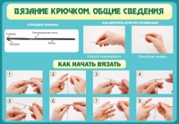 Стенд "Вязание крючком №2" - «globural.ru» - Воркута