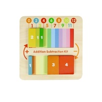 Панель "Сложение/вычитание" - «globural.ru» - Воркута