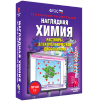 Наглядная химия. Растворы. Электролитическая диссоциация - «globural.ru» - Воркута