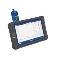 Регистратор данных PASCO SPARK LXi2 для кабинета биологии - «globural.ru» - Воркута