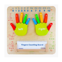 Панель "Считаем пальцы" - «globural.ru» - Воркута