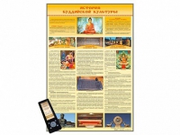 Интерактивный стенд "История буддистской культуры" адаптивный, с сенсорным пультом управления и планшетом со шрифтом Брайля (основы духовно-нравственной культуры народов России) - «globural.ru» - Воркута