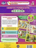 Сюжетно-ролевая игра "Семья" для детей 3-4 лет - «globural.ru» - Воркута