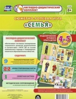 Сюжетно-ролевая игра "Семья" для детей 4-5 лет - «globural.ru» - Воркута