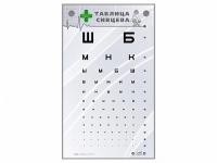 Интерактивный стенд "Таблица Сивцева" - «globural.ru» - Воркута