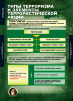 ОБЖ Терроризм (комплект таблиц) - «globural.ru» - Воркута