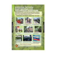 ОБЖ. Символы воинской чести (комплект таблиц) - «globural.ru» - Воркута