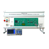 Учебный стенд для исследования кодирования и модуляции информации в системах связи - «globural.ru» - Воркута
