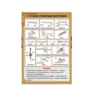 Технология. Технология обработки древесины (комплект таблиц) - «globural.ru» - Воркута