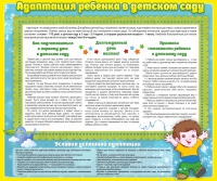 Стенд "Адаптация ребенка в детском саду" - «globural.ru» - Воркута