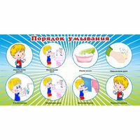 Стенд "Порядок умывания" - «globural.ru» - Воркута