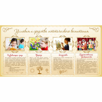 Стенд "Условия и средства эстетического воспитания" - «globural.ru» - Воркута