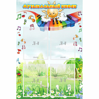 Стенд "Музыкальный киоск" с 4 карманами - «globural.ru» - Воркута