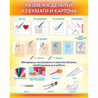 Стенд "Разметка деталей из бумаги и картона" - «globural.ru» - Воркута