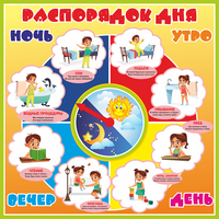 Стенд "Распорядок дня" - «globural.ru» - Воркута