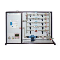 Типовой комплект учебного оборудования «Гидравлические сопротивления водопроводной арматуры» - «globural.ru» - Воркута