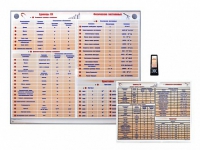 Интерактивный стенд "Международная система единиц. Физические постоянные. Приставки" адаптивный, с сенсорным пультом управления и планшетом со шрифтом Брайля (физика) - «globural.ru» - Воркута