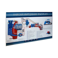 Стенд-планшет «Навесное оборудование трактора МТЗ» - «globural.ru» - Воркута