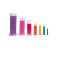 Мерные цилиндры для измерения объема жидкости - «globural.ru» - Воркута