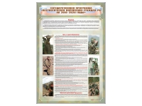 Стенд "Государственная программа "Патриотическое воспитание граждан РФ на 2016-2020 годы." - «globural.ru» - Воркута